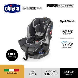 Installing chicco clearance nextfit zip