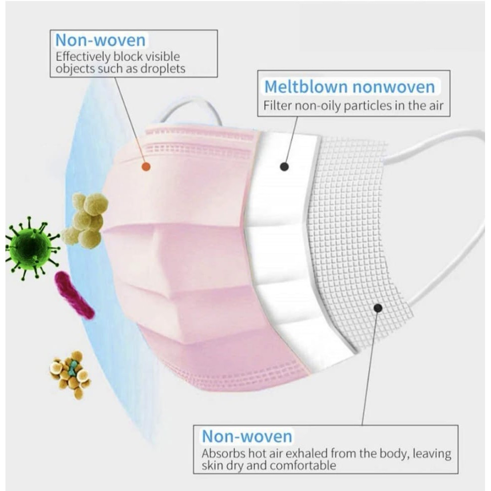 Pink Individually Packed Disposable 3Ply Surgical Face Masks 10pcs