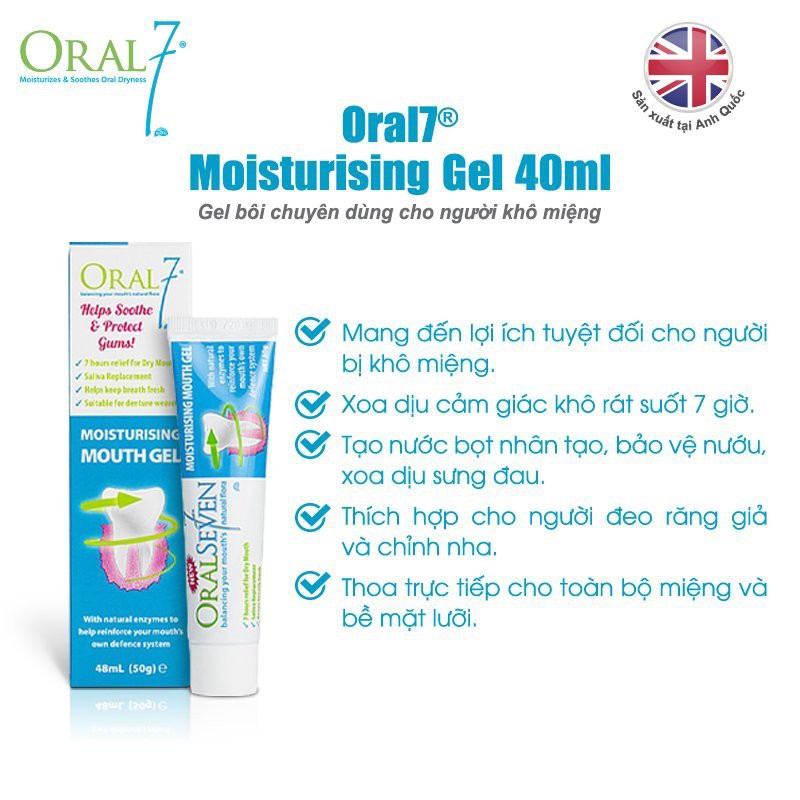 Premium Topical Gel For Dry Mouth, Artificial Saliva To Help Balance