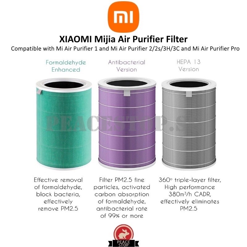 Air Filter For Xiaomi Air Purifier 1/2/2S/2C/3/3C/3H Pro For Mi Air Filters  with Activated Carbon HEPA Filter Replacement