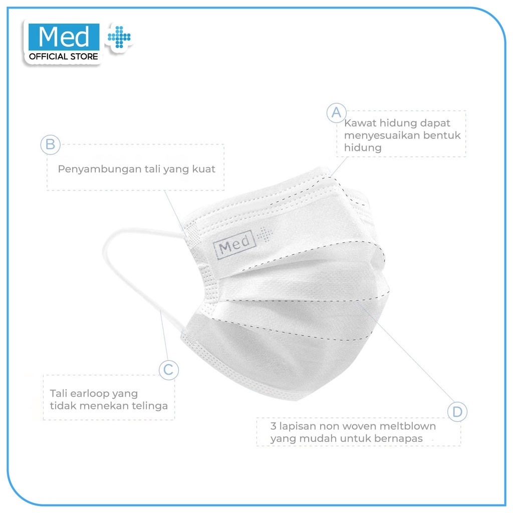 Med+ Masker 3Ply 50 Pcs / Masker 3Ply Kemenkes Disposable Face Mask - Gambar 2