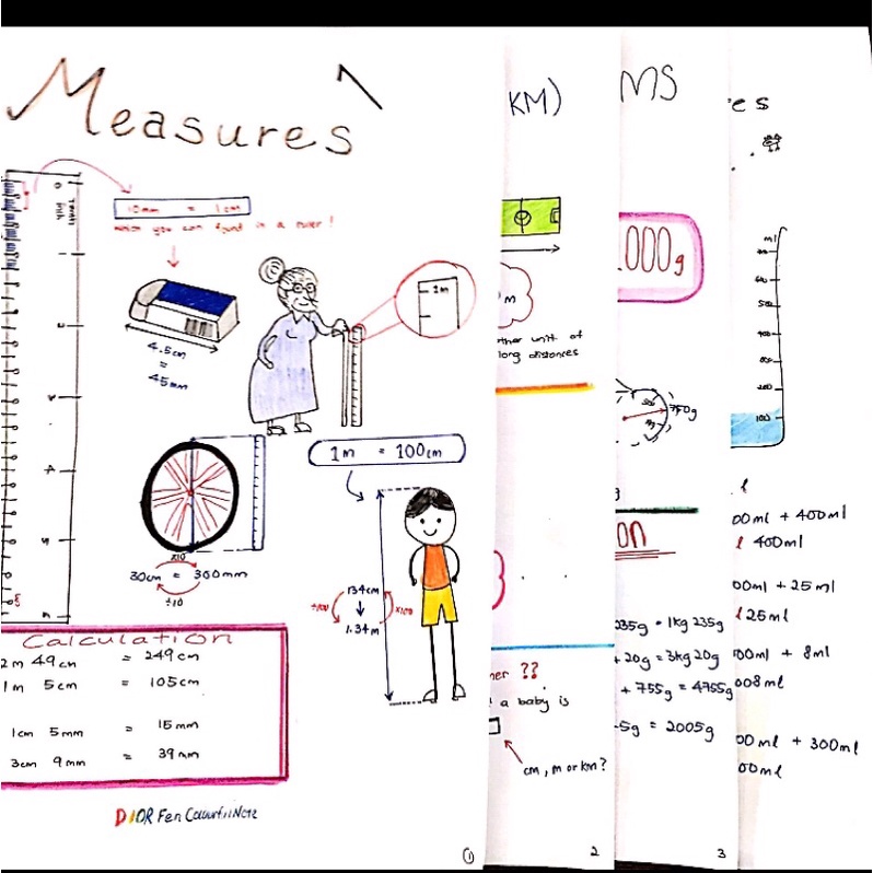 [IGCSE NOTES] IGCSE Year 3 Mathematics notes (one chapter by chapter ...