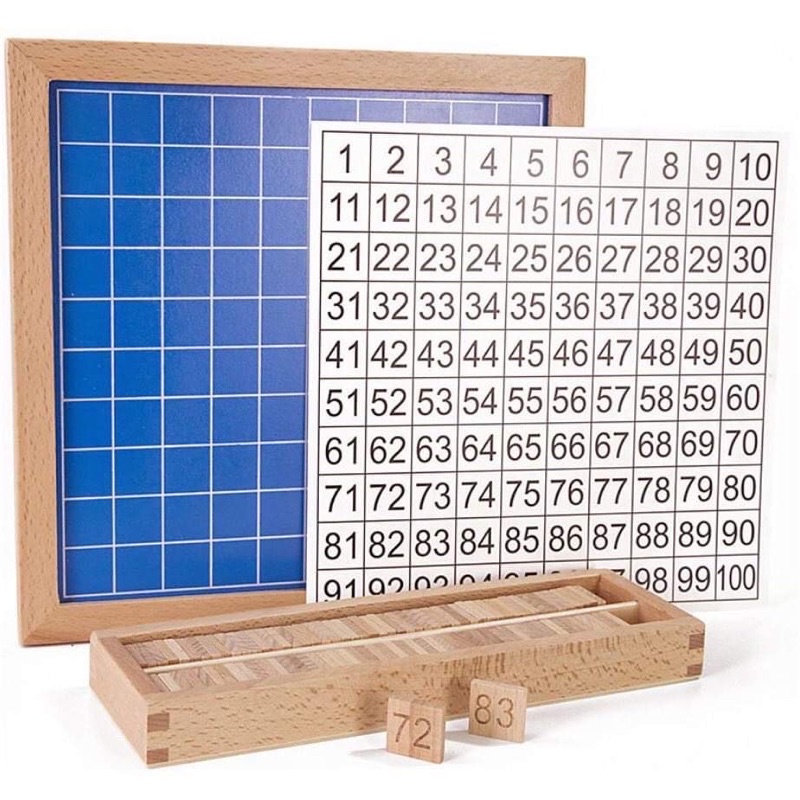 Wooden Board for Counting Numbers from 1-100, set of numbers 1-100 with ...
