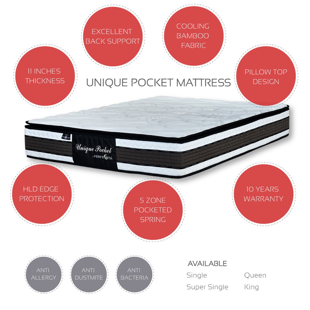 Perfecta Mattress Collection 5 Zone Pocketed Spring Best Seller Single Super Single