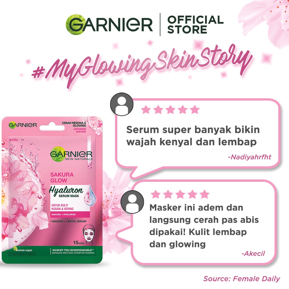 GARNIER Hyaluron Hydrating Sheet Mask Skin Barrier Serum Masker Wajah Sakura Glow 10 Pcs Lebih Hemat skincare - Gambar 2
