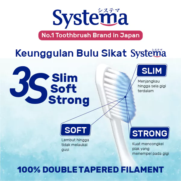 Systema Sikat Gigi Smart Clean Big Head x3 - Gambar 4