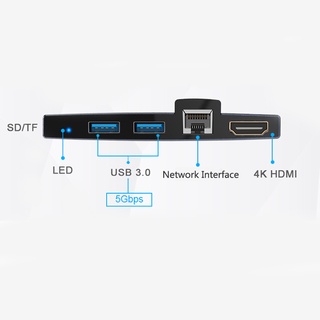  Surface Pro 4/Pro 5/Pro 6 Docking Station USB Hub USB 3.0 Hub  Adapter, SD & TF/Micro SD Memory Card Reader, 4K HDMI Port Converter  Accessories for Microsoft Surface Pro 6/5/4 : Electronics
