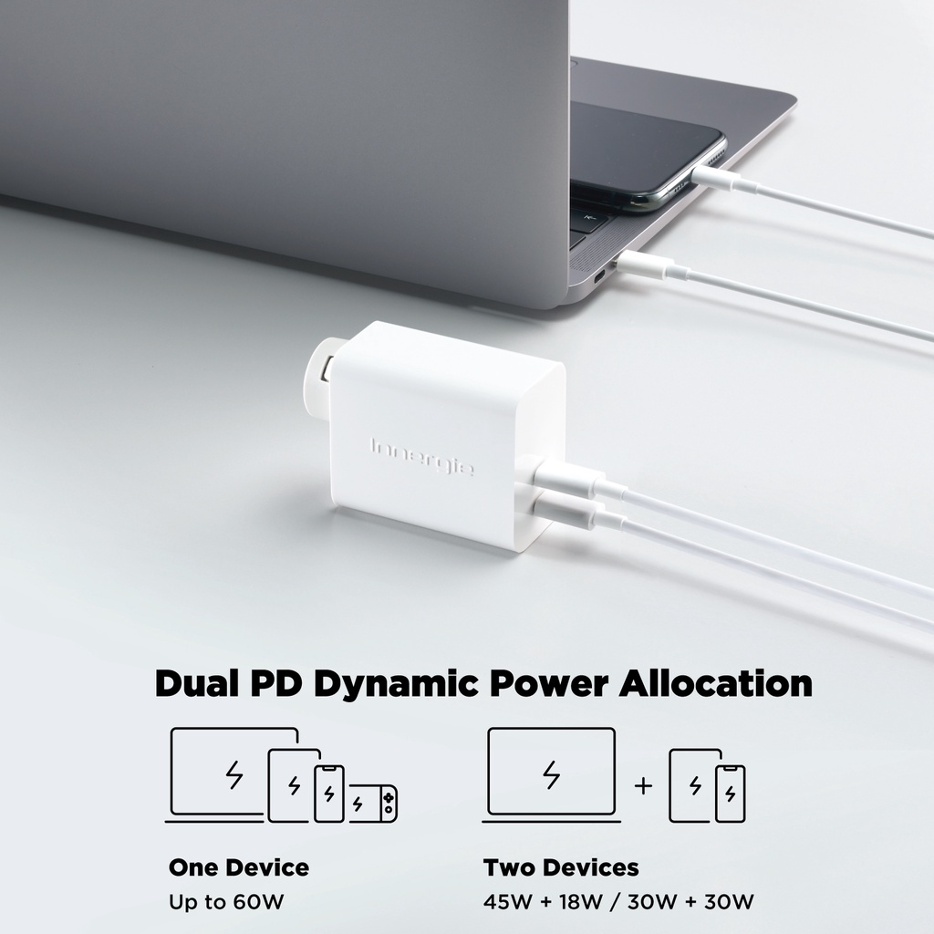 Innergie C6 Duo 63W 2-Port Dynamic Power PD Charger USB-C (Type C