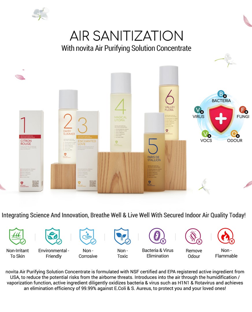 novita Humidifier NH810 Bundle with Air Purifying Solution Concentrate ...