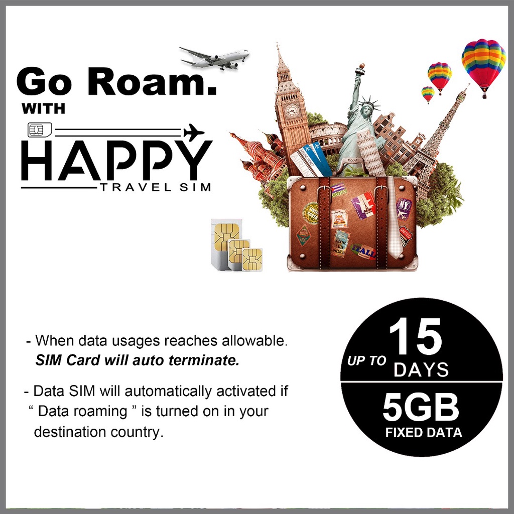 eSIM USA, United States of America SIM Card, Travel SIM Card Shopee Singapore