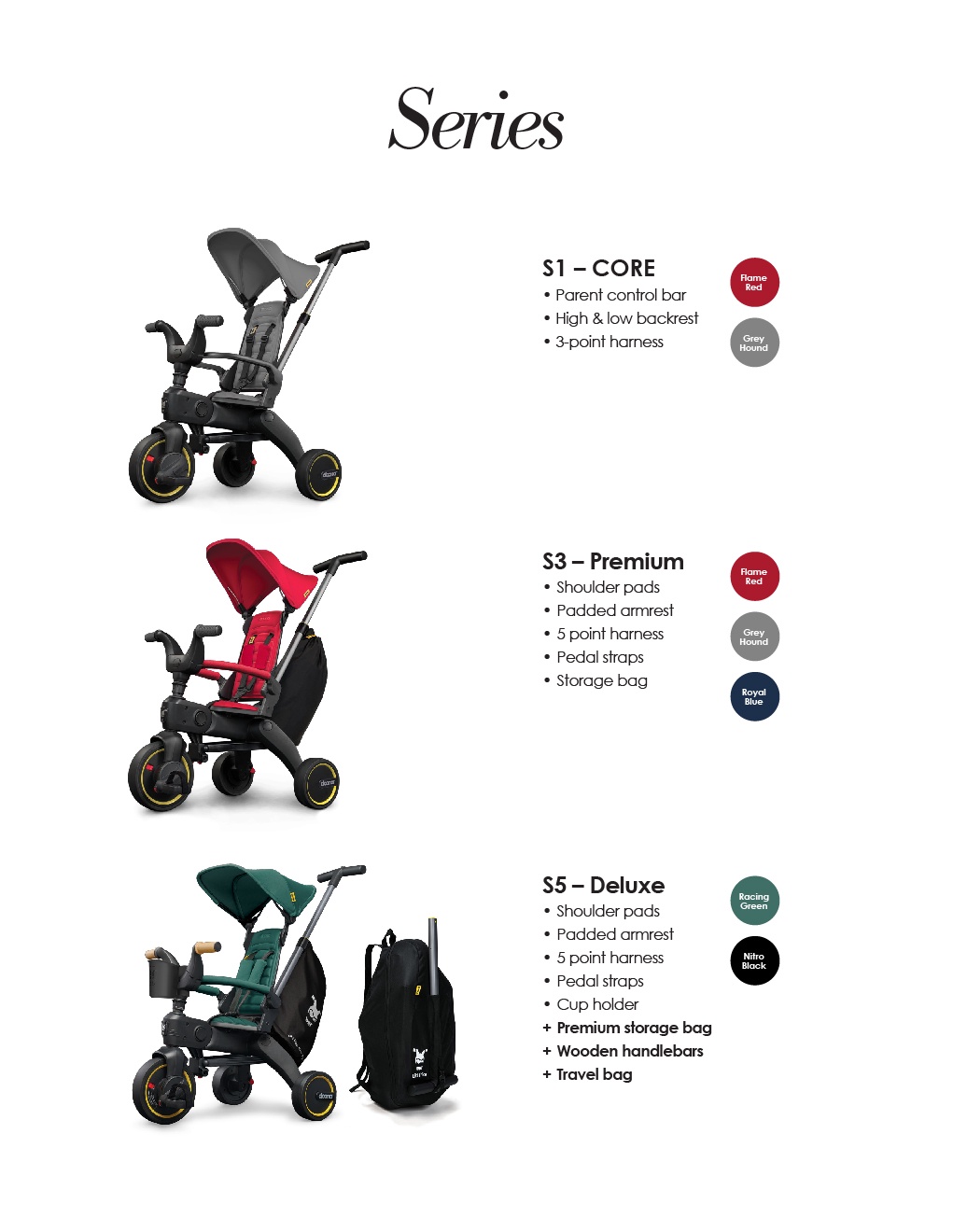 Doona S1 Liki Trike 1 Year International Warranty Shopee Singapore