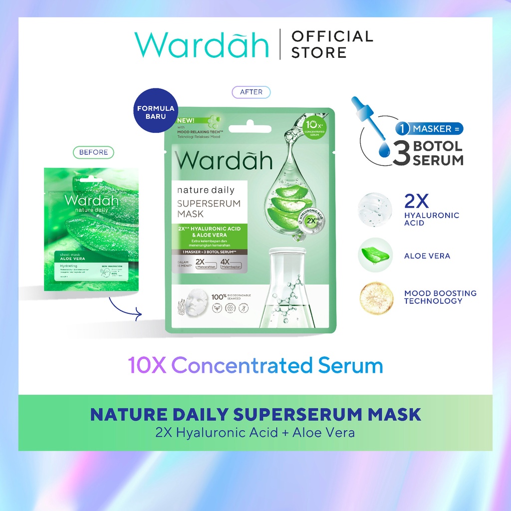 WARDAH SuperSerum Mask 20 ml - Sheet Mask dengan 10x Concentrated Serum, 2x Mencerahkan, 4x Melembabkan - Skincare