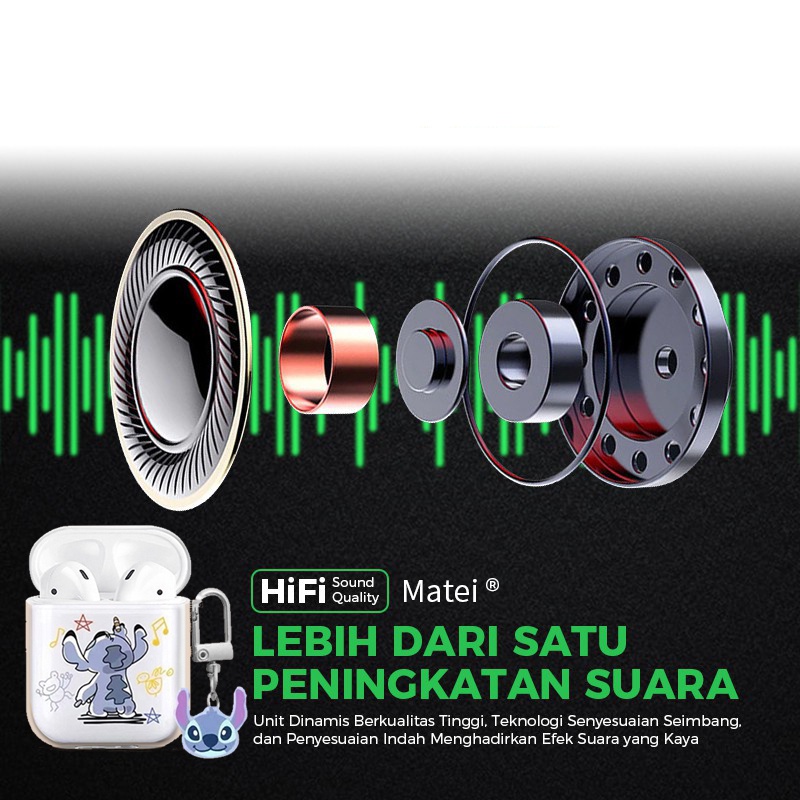 Matei Headset Bluetooth Case Kartun Transparan True Wireless Ear inpods i12 TWS Earphone Stereo HIFI - Gambar 4