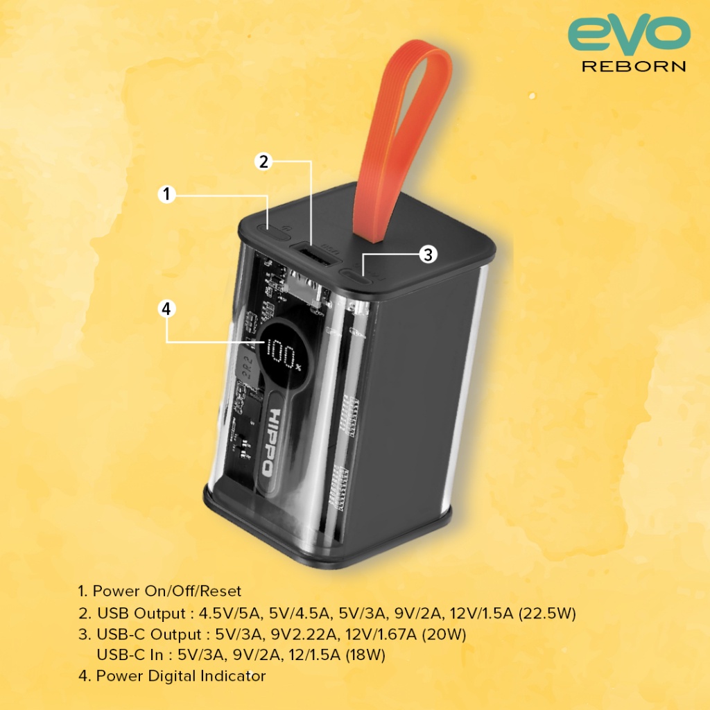 Hippo PowerBank Evo Reborn 20.000mAh PD 22,5W Quick Fast Charging Power Bank Power Delivery - Gambar 3