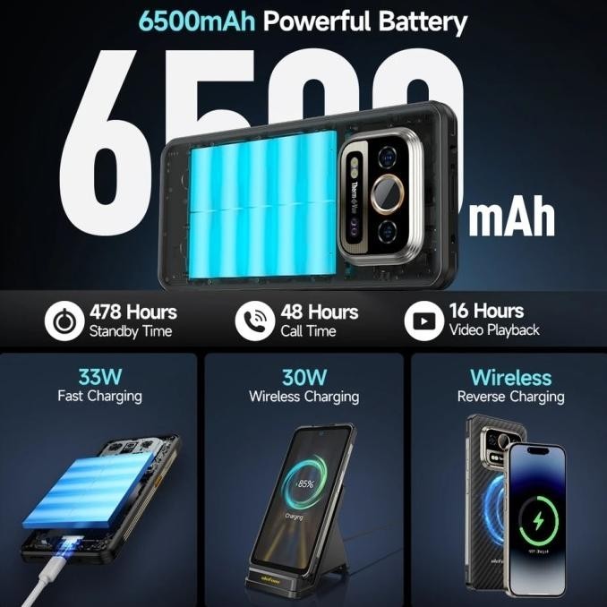 Ulefone Armor 25T Pro 5G Thermal Imaging Rugged Phone 6500mAh 64MP Night Vision Android 14 NFC - Gambar 4