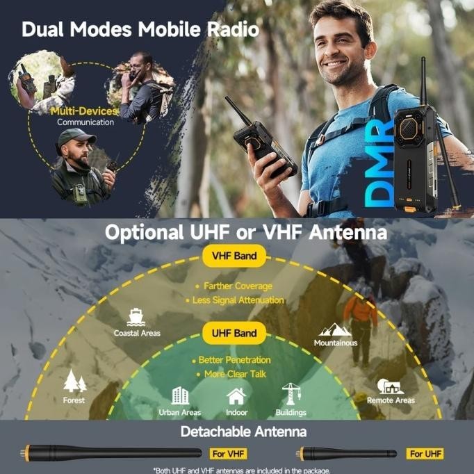 Ulefone Armor 26 Ultra Walkie Talkie 5G Rugged Phone 120W 15600mAh 200MP - Gambar 3