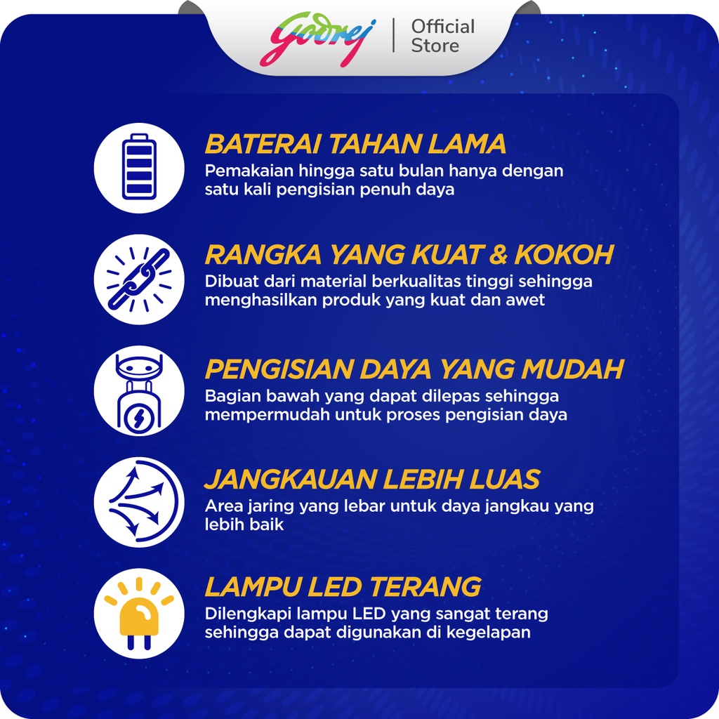 HIT Expert Raket Nyamuk - Raket Nyamuk - Bunuh Nyamuk Penyebab Demam Berdarah (DBD) - Gambar 2