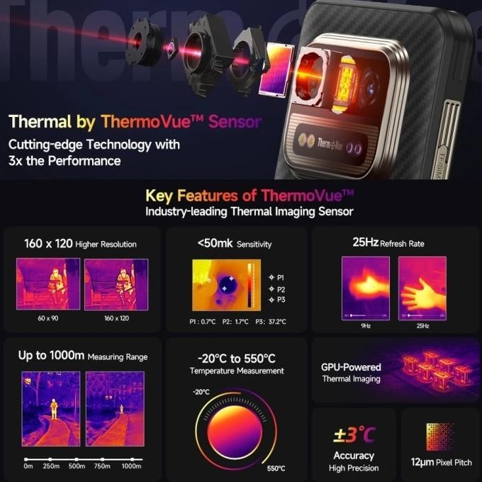 Ulefone Armor 25T Pro 5G Thermal Imaging Rugged Phone 6500mAh 64MP Night Vision Android 14 NFC - Gambar 2