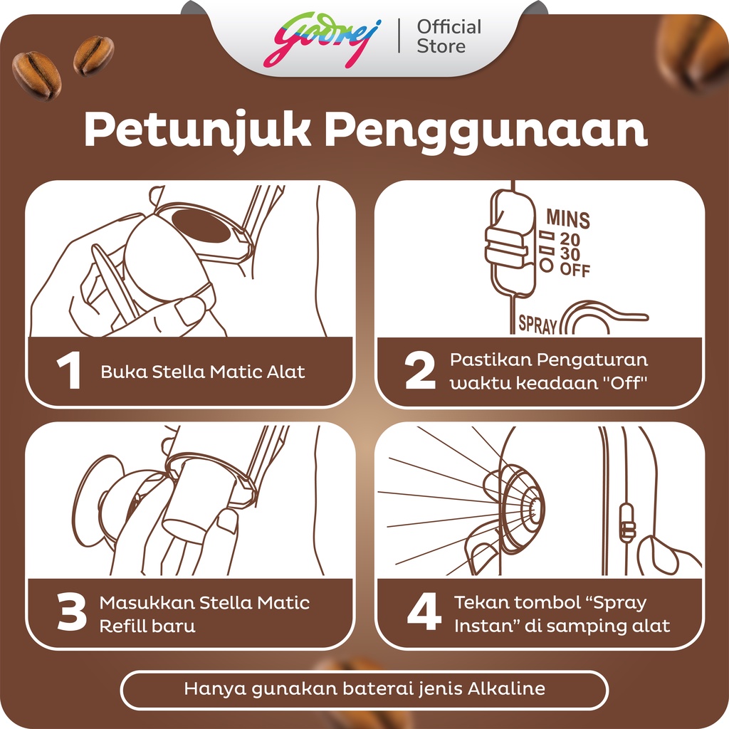 Stella Mini Matic Refill Caffe Latte 40ml - Refill Pengharum Ruangan Otomatis - Gambar 3