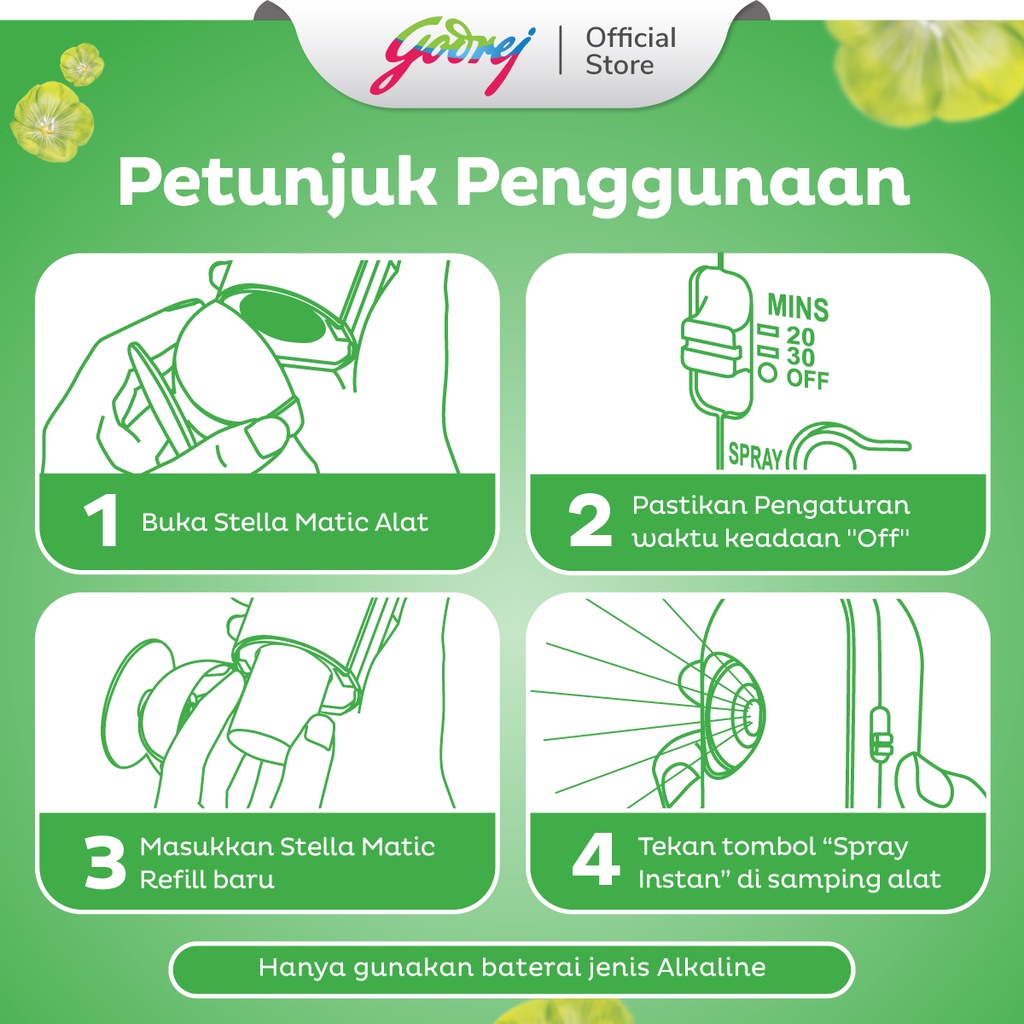 Stella Mini Matic Refill Green Fantasy 40ml - Refill Pengharum Ruangan Otomatis - Gambar 3