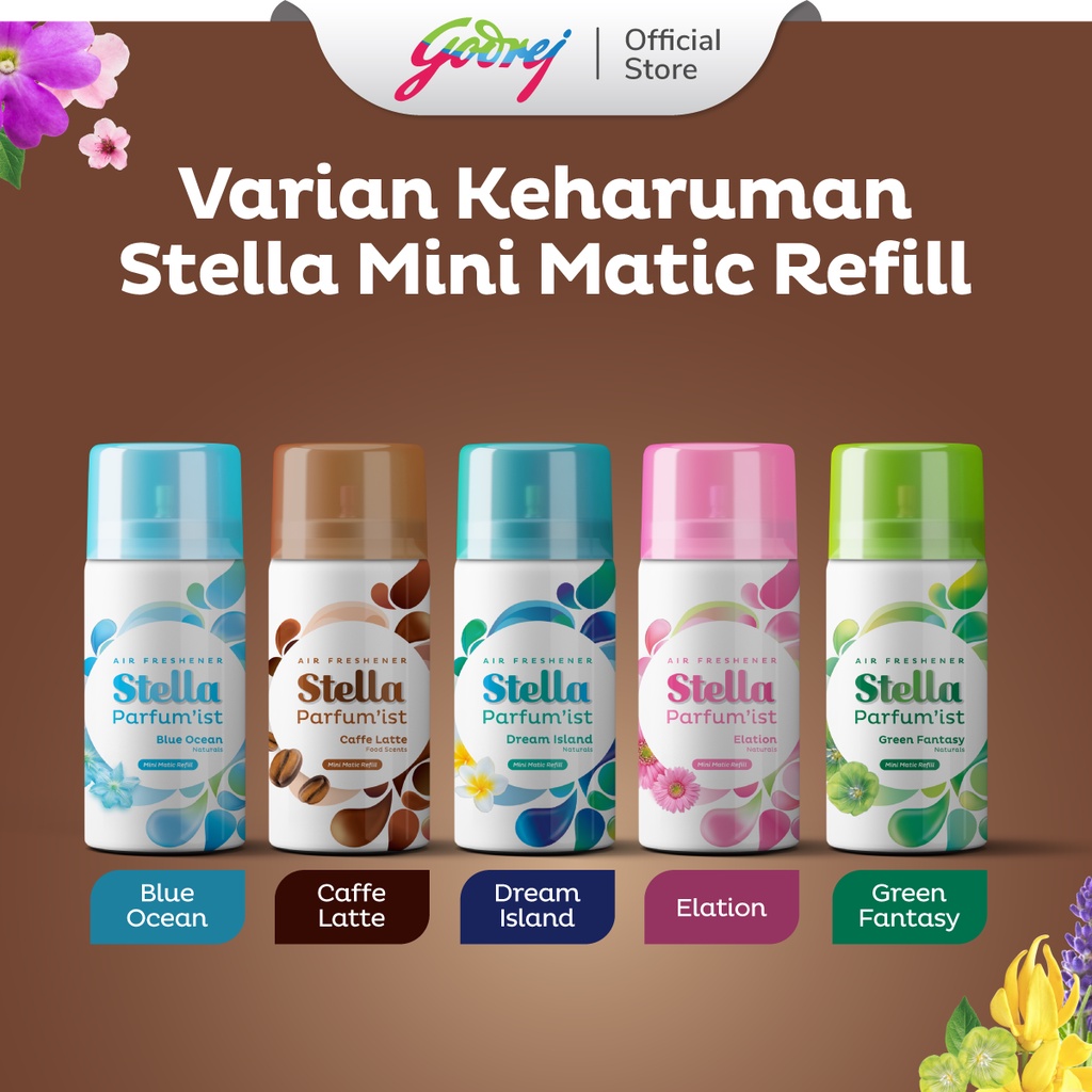 Stella Mini Matic Refill Caffe Latte 40ml - Refill Pengharum Ruangan Otomatis - Gambar 4