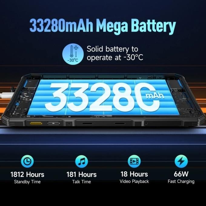 Ulefone Armor Pad 3 Pro Rugged Tablet 33280mAh MediaTekMT8788 16GB 256GB 50MP 10.36"2K Android - Gambar 2