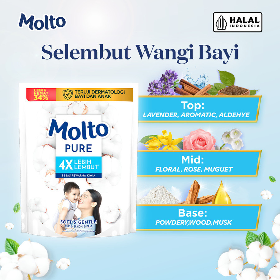 Molto Pelembut & Pewangi Pakaian Bayi Softener Konsentrat Pure Soft & Gentle 550 mL x2 - Gambar 2
