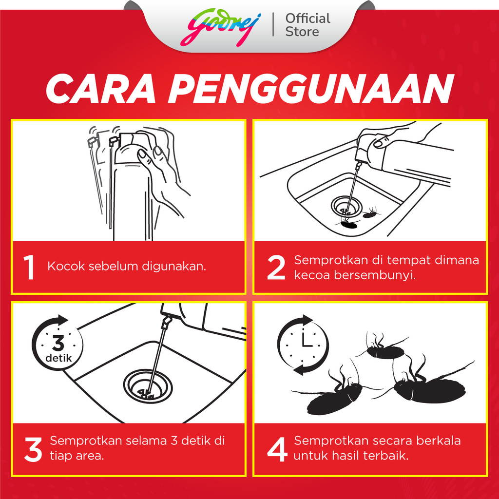 HIT Anti Kecoa Spray 150ml x 2 Pcs - Pembasmi Kecoa - Gambar 4