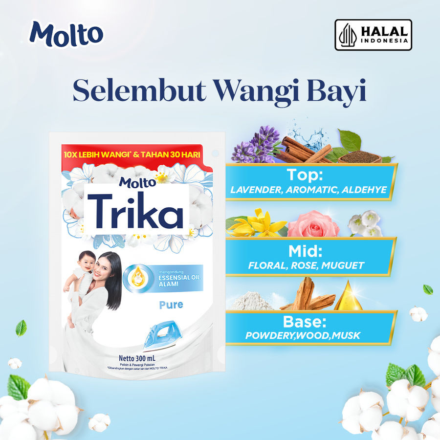 Molto Pelicin & Pewangi Pakaian Trika Pure 300 mL x4 - Gambar 4