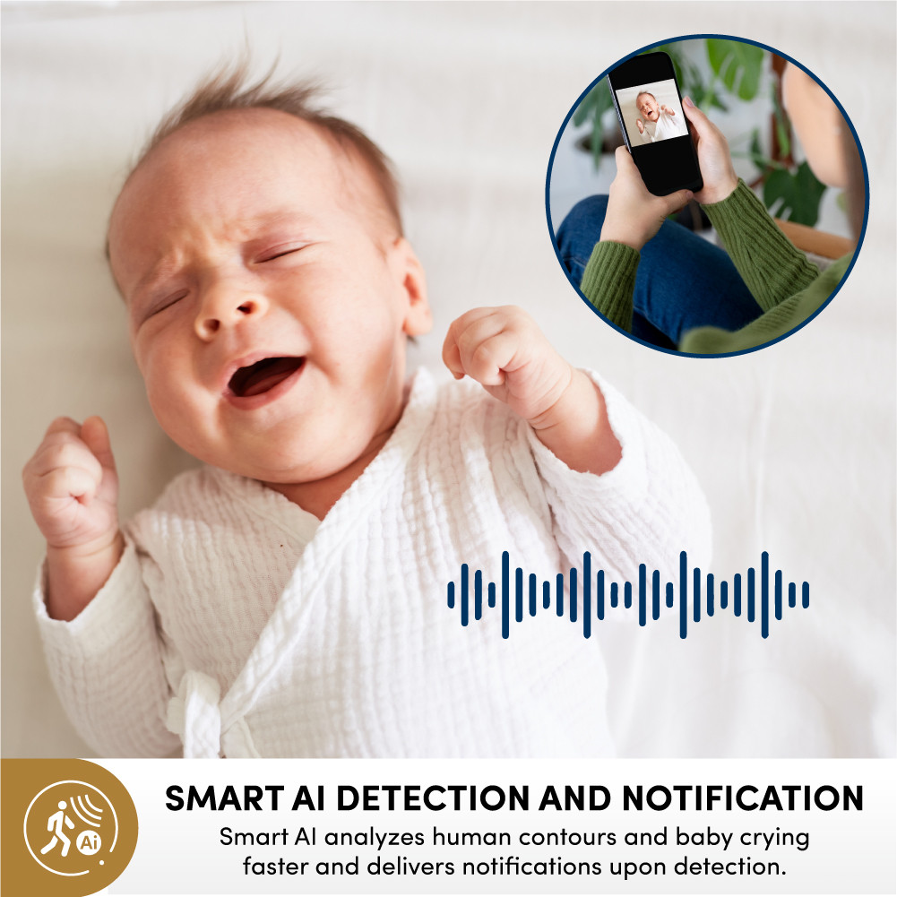 Bundle 2 pcs Prolink 5MP Smart IP Cam CCTV Dual Band Wifi Indoor QHD / 2.5K Kamera CCTV / 360° View / Baby Monitor / Human Body Detection / 2 Way Audio / Support ONVIF - Gambar 2