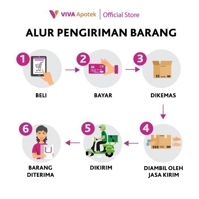 Vidoran Xmart 1+ Madu Susu Formula 1-3 Tahun - 350Gr - Gambar 2