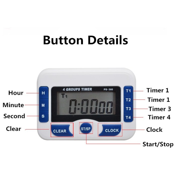 4 Groups Timer - 4 timers, with Countdown Function (regular timer ...