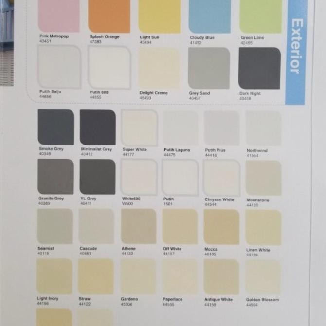 PUTIH Dulux Catylac interior wall paint WHITE / COLOR 5kg DS10 | Shopee ...