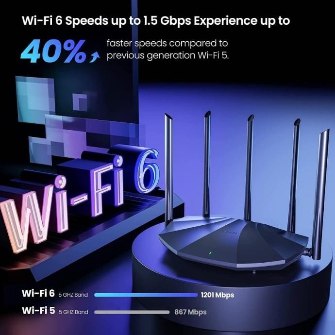 NEW Tenda TX2 Pro Dual-Band Gigabit Wi-Fi 6 Router TX2Pro TX2 Pro ...