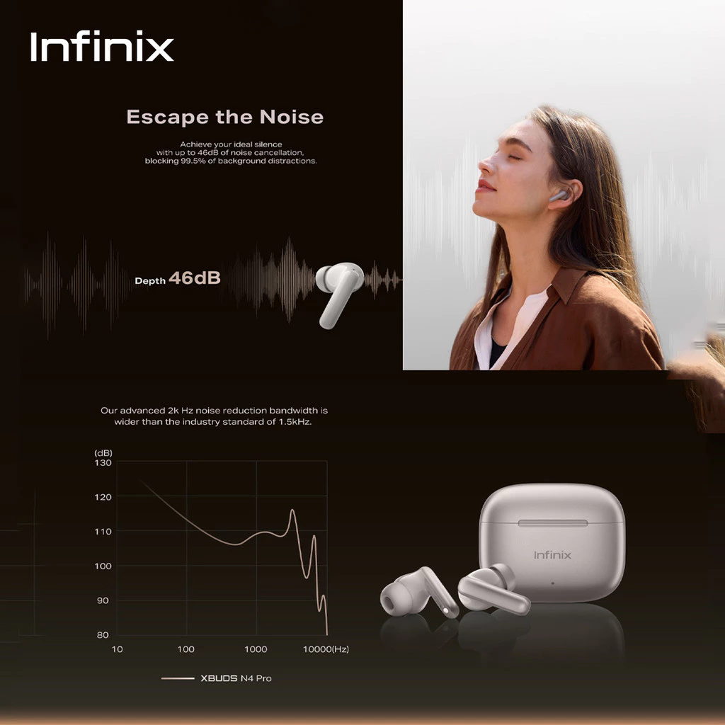 Infinix TWS XE32 - Xbuds N4 Pro - 36dB Noise Cancellation - 35 Hour Long Battery Life - IPX4 Waterproof - Gambar 3