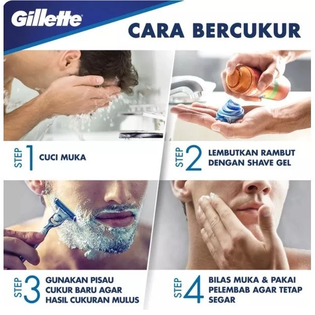 Gillette Pencukur Blue Simple 3 Alat Cukur x3 - Gambar 4