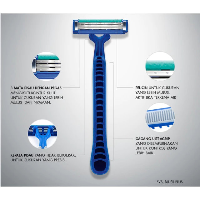 Gillette Pencukur Blue 3 Flexi Alat Cukur - Isi 2 x3 - Gambar 4