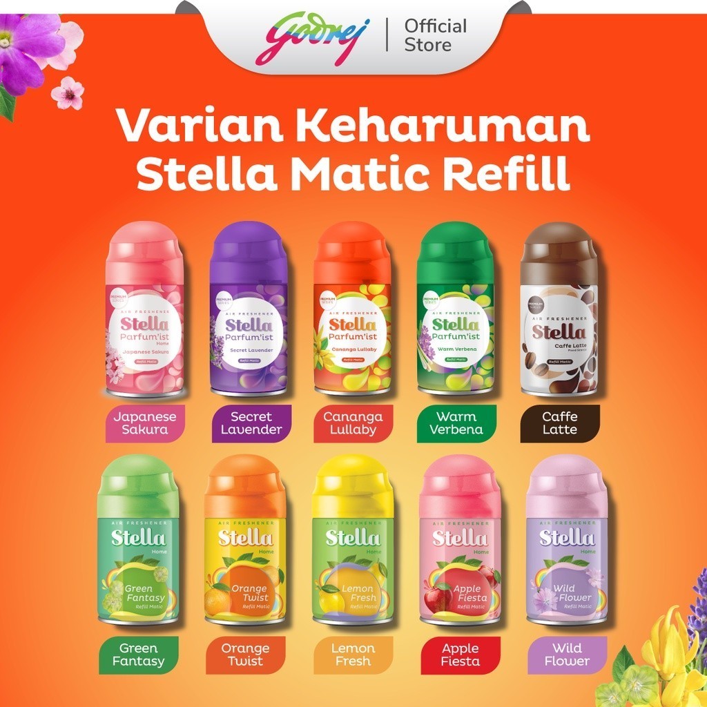 Stella Matic Refill Royal Kenanga 160+65ml x2 - Pengharum Ruangan Otomatis - Gambar 4
