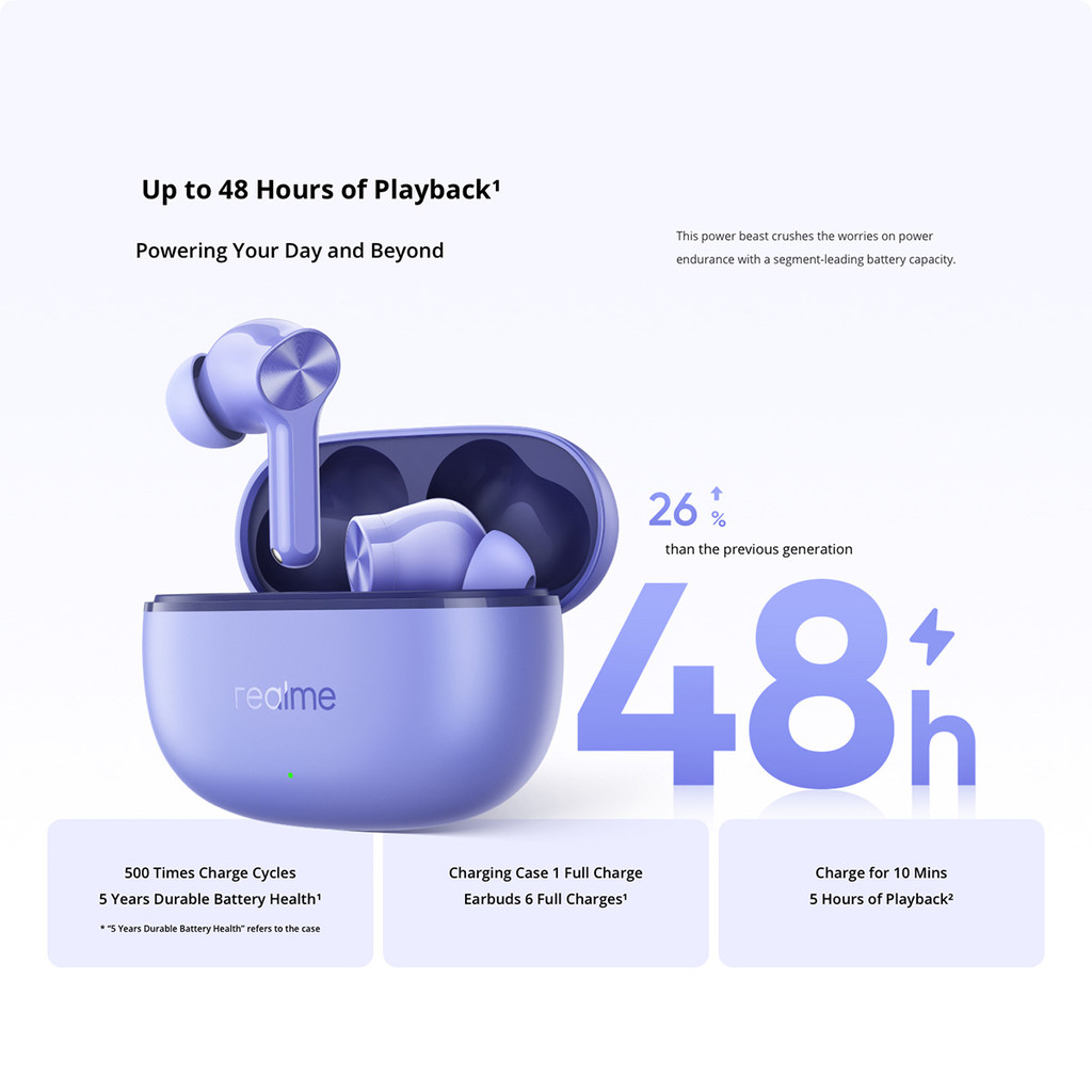 realme Buds T200 Lite ( Up to 48 Hours of playback | 12.4mm Dynamic Bass Driver | Quad-mic Al Deep Call Noise Cancellation) - Gambar 4