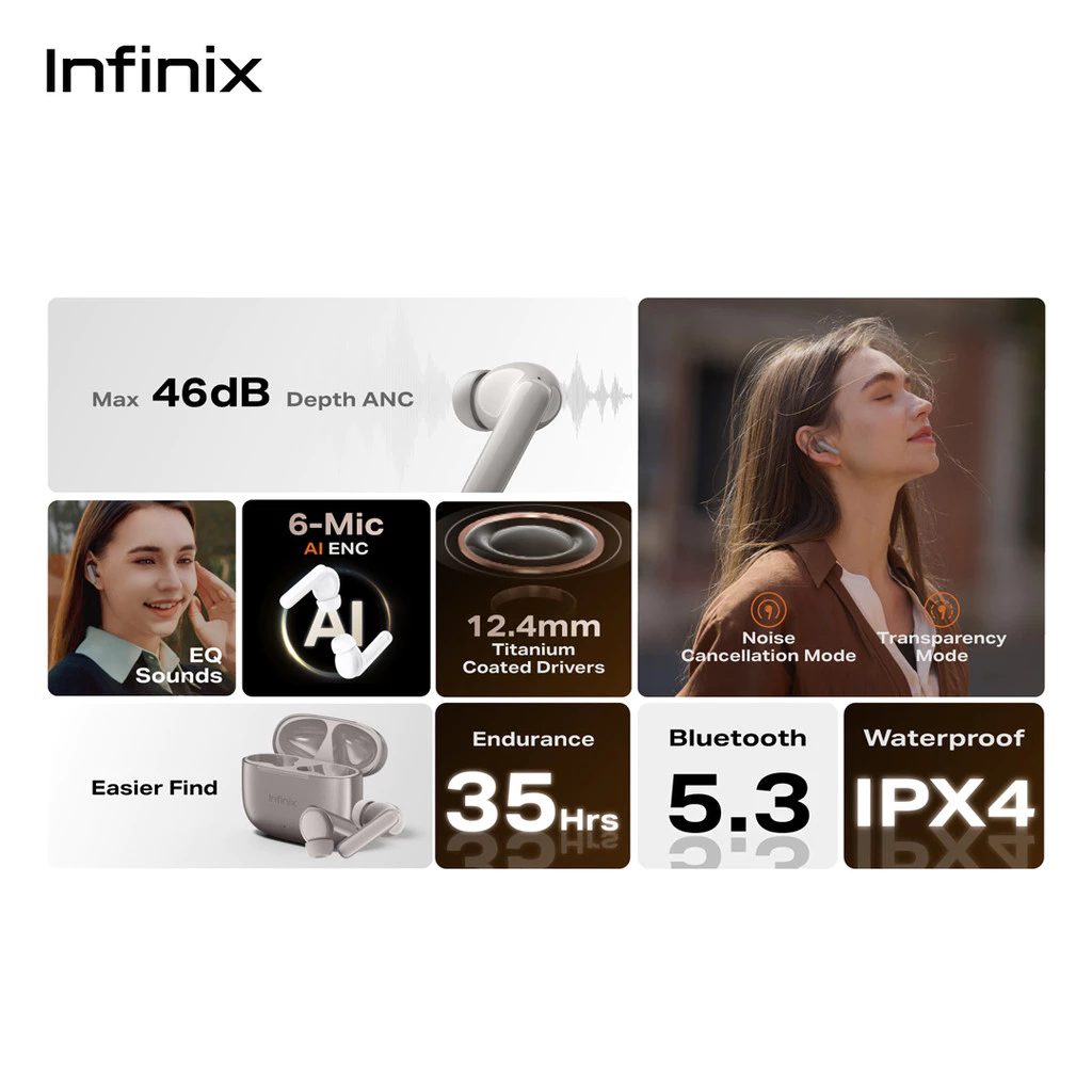 Infinix TWS XE32 - Xbuds N4 Pro - 36dB Noise Cancellation - 35 Hour Long Battery Life - IPX4 Waterproof - Gambar 2