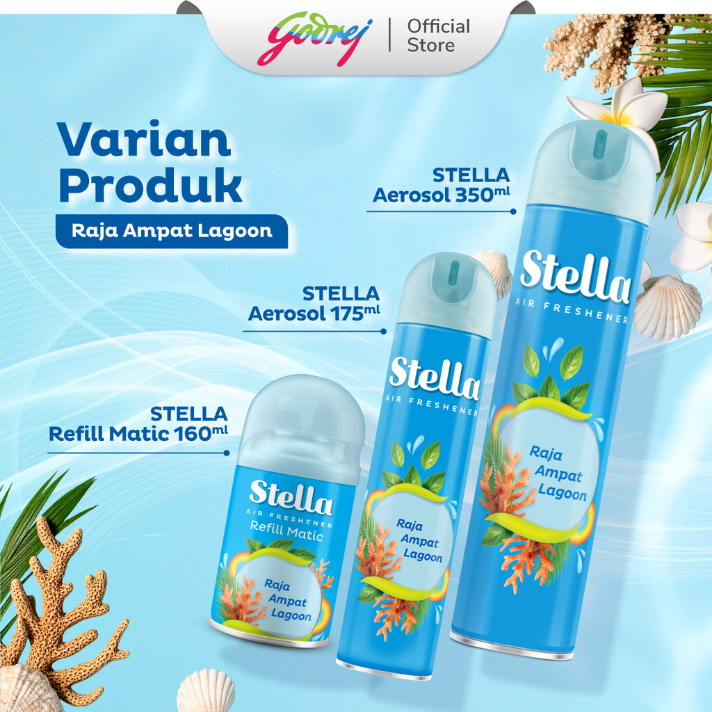 Stella Refill Matic Raja Ampat Lagoon 160ml x2 - Pengharum Ruangan Otomatis - Gambar 3