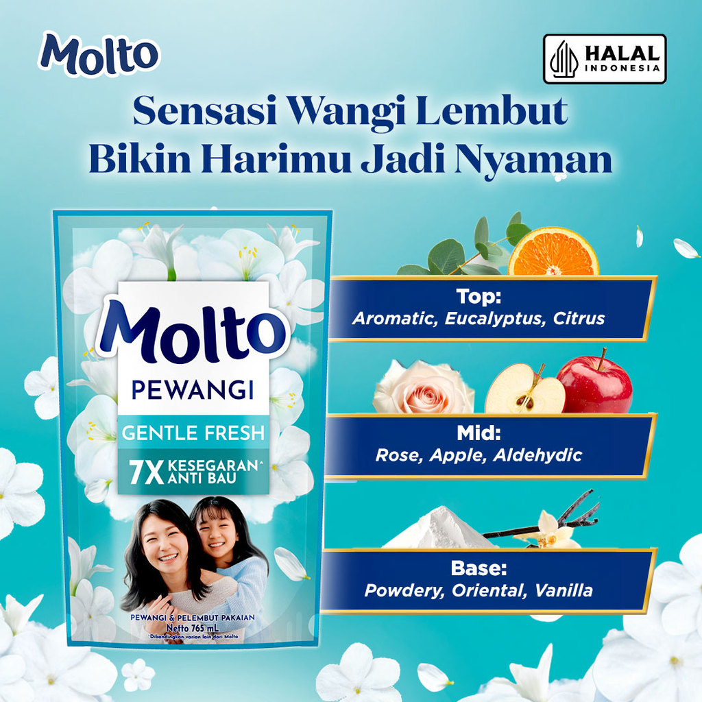 Molto Pewangi Pakaian Gentle Fresh 7x Kesegaran & Anti Bau 765 mL x2 - Gambar 3