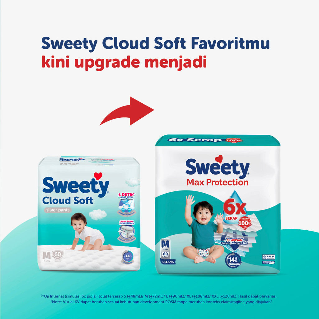 Sweety Silver Max Protection M 60s x 2 Popok Celana Baby Diapers - Gambar 2