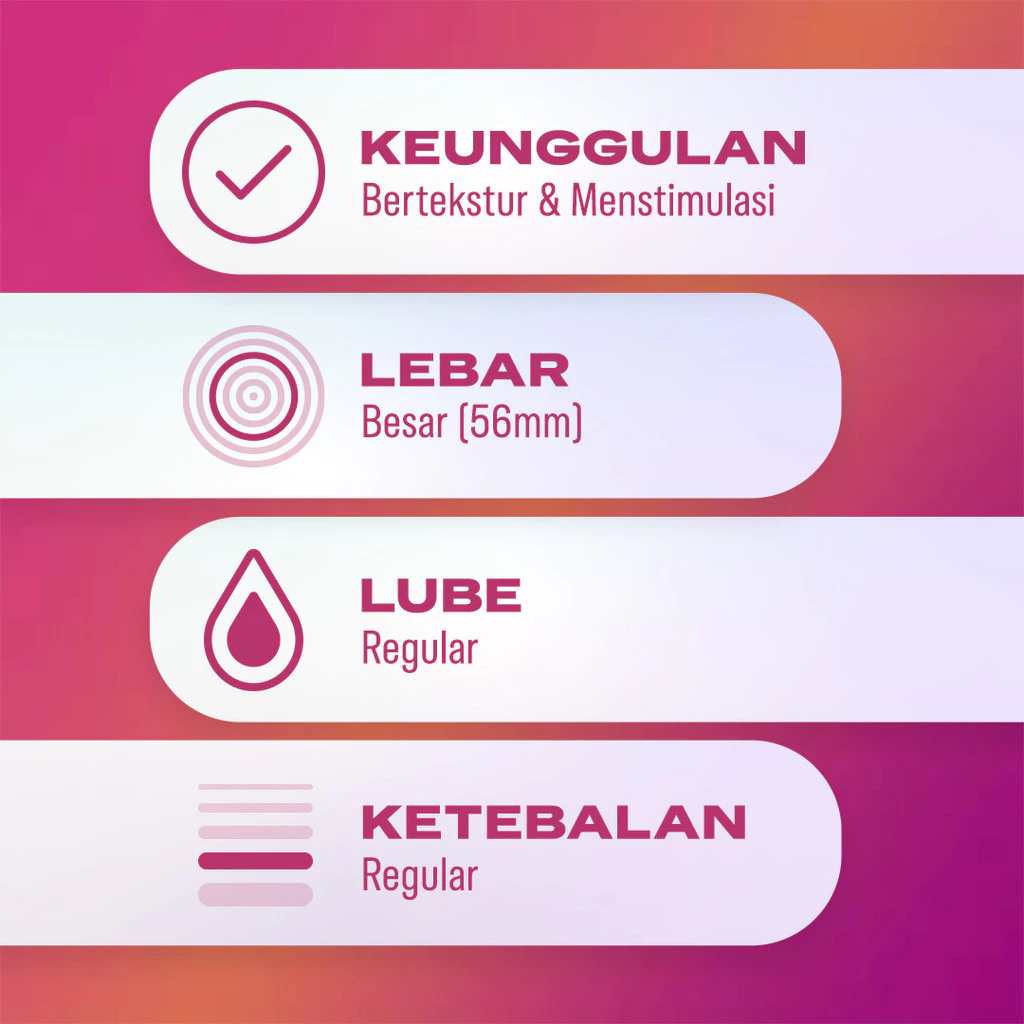 Durex Pleasure Max With Dots & Ribs - 3s (2 pcs) (Kondom Pria Bergerigi & Bergaris Untuk Rangsangan Ekstra Pasangan Anda, Main Jadi Terasa Penuh Sensasi. Alat Kontrasepsi) - Gambar 3
