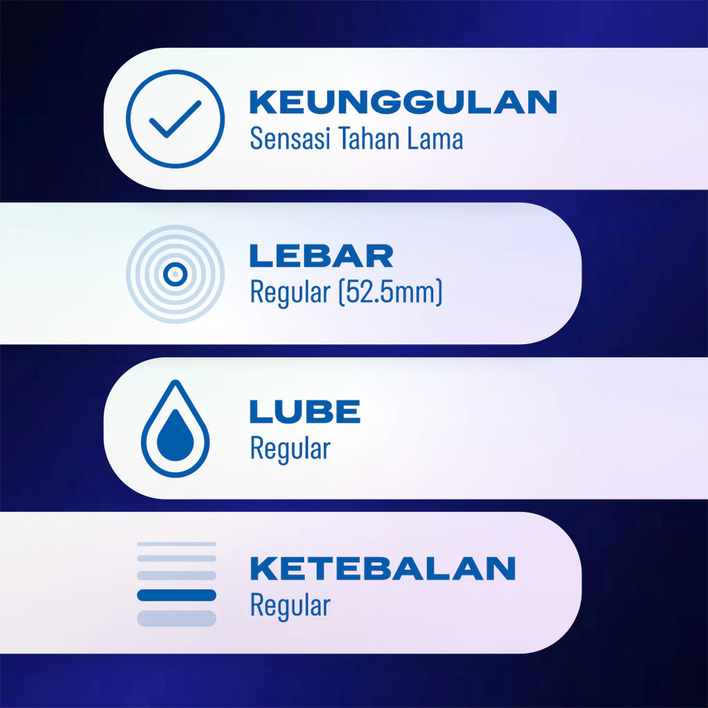 Durex Performa - 3s (2 pcs) (Kondom Pria Dengan Pelumas Khusus Untuk Sensasi Main Lebih Tahan Lama, Nyaman Dipakai & Tidak Berbau Latex - Alat Kontrasepsi Pria) - Gambar 4