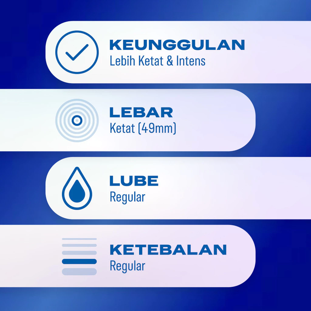 Durex Close Fit Easy On - 3s (2 pcs) (Kondom Pria Yang Lebih Ketat & Extra Lubricant Untuk Pengalaman Lebih Nyaman Sekaligus Memberikan Rasa Aman, Alat Kontrasepsi) - Gambar 3