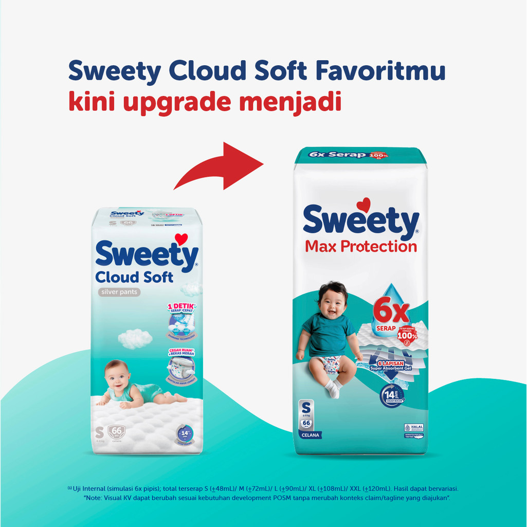 Sweety Silver Max Protect S 66s x 2 Popok Celana Baby Diapers - Gambar 2