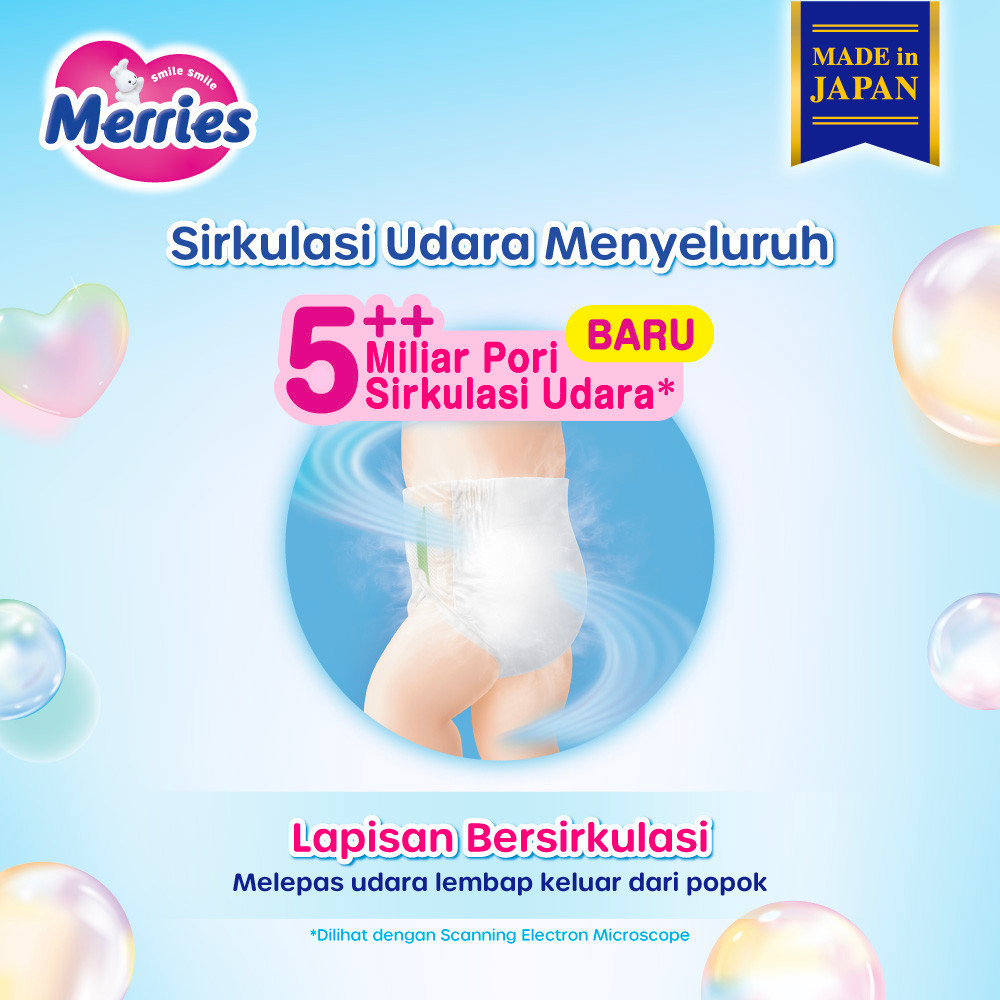 Merries Premium Popok Bayi Perekat NB 24 Triple Pack - Gambar 3