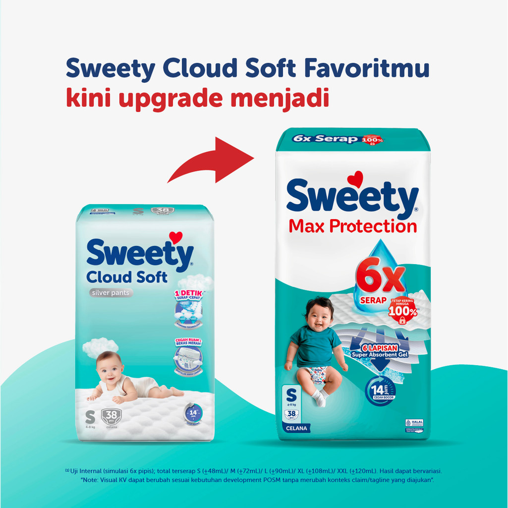 Sweety Silver Max Protection S-38s x 3 Popok Celana Baby Diapers - Special Upcount - Gambar 2