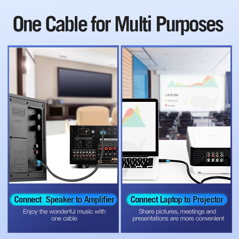 Vention AAG Kabel HDMi Male to Male (0.5m - 3m) - Gambar 4